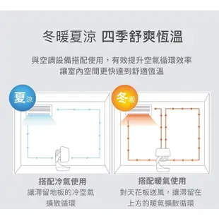 十倍蝦幣公司貨現貨【西班牙Solac】3段風速8吋空氣循環扇SFM-Q02W 桌扇電扇空氣扇電風扇 上下左右動轉動式旋鈕