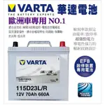 VARTA 華達 EFB Q85 L(R) /115D23L(R) 起停專用電池 #BOSCO#YUASA#愛馬龍可參考