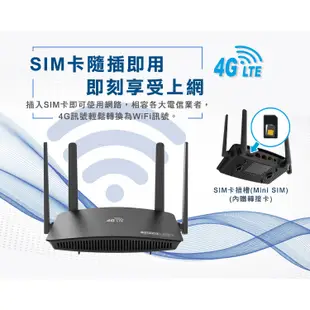 TOTOLINK LR350 4G分享器 wifi分享器 N300 支援SIM卡 路由器 隨插即用