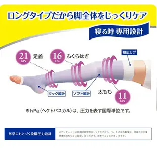 日本Dr.Scholl 爽健 QTTO 睡眠美腿襪 新織法(M/L) 2021 新包裝 【RH shop】日本代購