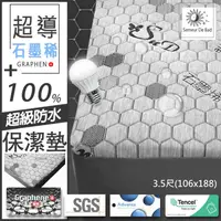 在飛比找ihergo愛合購優惠-免運!【QIDINA】台灣製高品質超導石墨稀抗靜電防水保潔墊