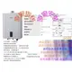 “RUA-C1300WF林內熱水器”全省 全新原廠公司貨原廠保固 內洽優惠安裝費 RUA-C1300