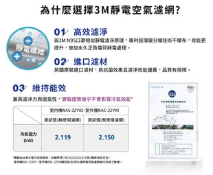 3M 捲筒靜電空氣濾網 淨化級 綠 9806-RTC (7.5折)