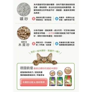 【萬倍富】CAT'S BEST 凱優 "紫標"凝結木屑砂 特級無塵 貓砂