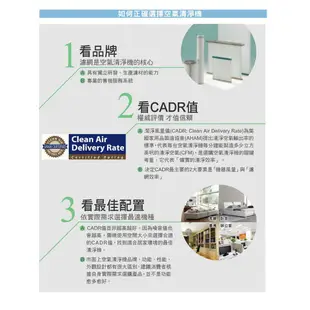 3M 淨呼吸超濾淨型空氣清淨機-進階版 6坪適用 CHIMSPD-01UCRC-1附濾網附保固 免運