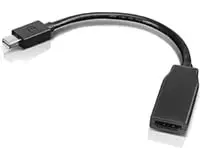 在飛比找Lenovo優惠-CABLE_BO mini DisplayPort to H