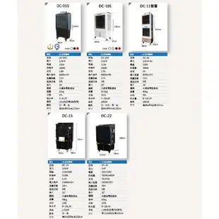 中華升麗 PA18F 18吋 多功能變頻風扇工具車 送風機 大型風扇 工業用電風扇 商業用電扇 台灣製造 原廠保固