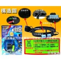 在飛比找蝦皮購物優惠-☼ 台中電池達人►汎球牌 6D07Y LED黃光 強光型 工