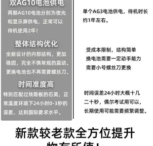 簡約臺式小鬧鐘家用靜音數字電子表學生小巧迷你智能桌面電子時鐘