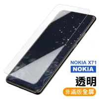 在飛比找momo購物網優惠-Nokia X71 透明9H玻璃鋼化膜手機保護貼(Nokia