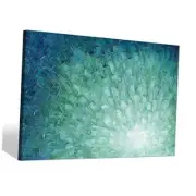 Abstract Canvas Wall Art Picture: Bedroom Living Room Modern Aesthetic Hand