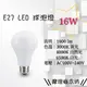 E27 LED球泡燈 16W【數位燈城 LED Light-Link】MARCH 居家燈泡 全電壓