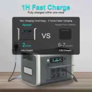 2600W Camping Portable Power Station Solar Generator Battery Backup Emergency