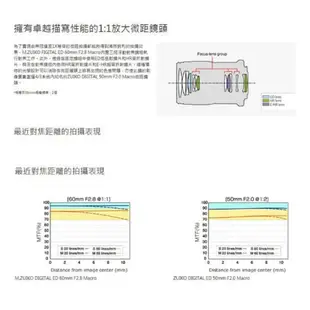 OLYMPUS M.ZUIKO DIGITAL ED 60mm F2.8 Macro 公司貨 贈UV保護鏡＋專業清潔組