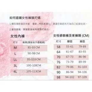 (蝦皮官方商城免運)現貨/NS1123 M-4L華歌爾蝦皮商城 新色!伴蒂內褲 棉質內褲 高腰內褲 華歌爾內褲 專櫃內褲