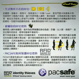 補貨到~ 限時免運 澳洲 Pacsafe Coversafe X RFID 防剪掛頸包 X75 -黑色
