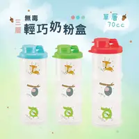 在飛比找PChome24h購物優惠-台灣益晉 70cc外出分裝三層奶粉盒-三色