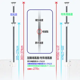 【巴塞隆納】洞洞板置物架 -頂天立地129一片式洞洞板網格網片屏風置物架