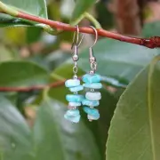Natural Crystal Amazonite Chip Prosperity Healing Earrings