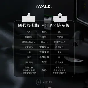 iWALK 五代 Pro 四代 直插式行動電源 5000mah 加長版 蘋果 充電寶 移動電源 口袋電源 迷你行動充