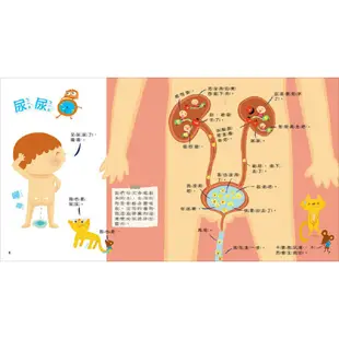 幼福-寶貝成長繪本2：我不挑食身體棒／我的眼睛最明亮／我的身體真有趣／我要學會說不