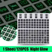 Car Night Glow Rocker Switch Label Sticker Marine Boat Truck Circuit Panel Decal (for: Peugeot)