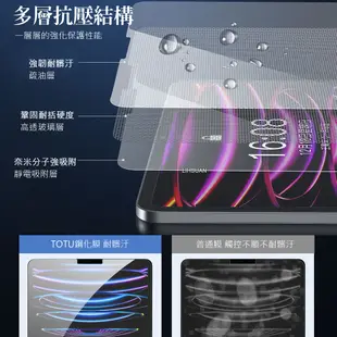 TOTU iPad Pro 2 5 6 Air Air2 9.7吋 鋼化膜保護貼保護膜螢幕玻璃貼 犀牛家族