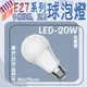 台灣現貨實體店面【基礎照明旗艦店】(WPE27-20)LED-20W球泡 E27規格 全電壓 不燙手 取代螺旋燈泡 不易衰光