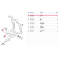 在飛比找蝦皮購物優惠-勁戰一代 新勁戰二代 料號：95827-08040 凸緣螺栓