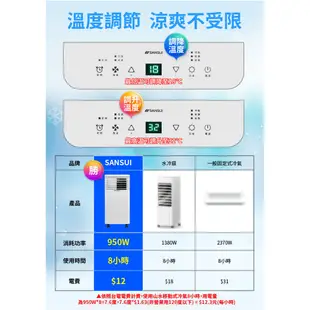 SANSUI 山水 4-6坪寒流級大風量除濕清淨移動式冷氣 冷氣 移動式空調 除濕 STC-800C