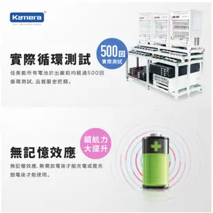 北車 捷運 佳美能 Kamera 鋰電池 for Sony NP-BX1 (DB-NP-BX1) 相機 電池