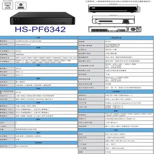 昌運監視器 昇銳 HS-PF6342 H.265 4K 16路 人臉辨識 PoE NVR 網路型錄影主機 4硬碟