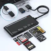 Multi SD Card Reader, USB C USB 3.0 Memory Card Reader Adapter for SD SDXC SDHC