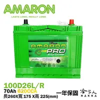 在飛比找樂天市場購物網優惠-AMARON 愛馬龍 100D26L PRO LUXGEN 