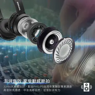 【享4%點數回饋】【PHILIPS 飛利浦 無線頭戴式藍芽耳機】 一鍵BASS 低頻增強 ｜ 耳罩式耳機 藍牙耳機 電腦耳機 無線藍牙耳機機 全罩耳機 頭戴式耳機 耳罩 耳機｜TAH4205