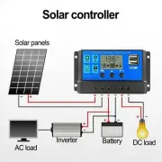 User friendly Solar Panel Charger with Short circuit and Overload Protections