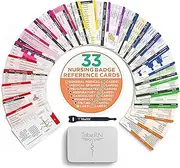 Tribe RN BadgeGuru - 52 Cheat Sheets on 26 Nurse Badge Cards - Designed by Nurses - Essential for Nursing Students - Bonus Digital Resource Library Access - Vertical