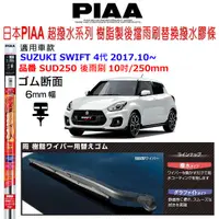 在飛比找蝦皮購物優惠-和霆車部品中和館—日本PIAA 矽膠超撥水 SUZUKI S