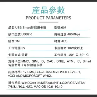 晶片讀卡機 自然人憑證讀卡機 ATM讀卡機 健保卡讀卡機 讀卡機 晶片讀卡機 讀卡器