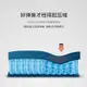 硬式獨立筒床墊 天絲錶佈 斯裏蘭卡乳膠床墊 彈簧床墊 [捲包上樓]超大2米乳膠床墊1.8M獨立彈簧壓縮軟墊席夢思2X2.