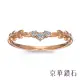 【Emperor Diamond 京華鑽石】18K玫瑰金 共0.08克拉 鑽石戒指 女戒 Victoria系列