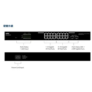 昌運監視器 CS-1216G-8P8T 2埠 SFP Gigabit+16埠 Gigabit PoE++網路交換器