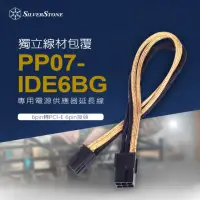 在飛比找momo購物網優惠-【SilverStone 銀欣】PP07-IDE6BG(6p