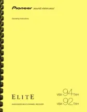 Pioneer Elite VSX-92TXH VSX-94TXH AV Receiver OWNER'S MANUAL
