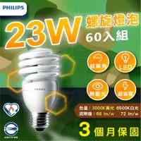 在飛比找momo購物網優惠-【Philips 飛利浦】60入組 T2 23W省電螺旋燈泡