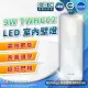 【Philips 飛利浦】LED TWH002 9W 865 白光 全電壓 壁燈 吸頂燈 附燈泡 _ PH430907