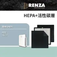 在飛比找momo購物網優惠-【RENZA】適用SABA SA-HX02 HX02 PM2