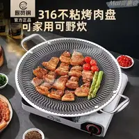 在飛比找樂天市場購物網優惠-韓式烤肉盤 韓式烤盤 多功能烤盤 麥飯石烤盤 瀝油烤盤 電磁
