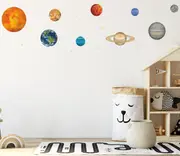 [Namly Design] Wallsticker - The Solar System