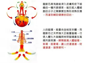 §心道居§ 龍脈石  手鍊 靈動數字密碼DNA 生命靈數 數字開運 幸運數字開運商品